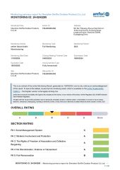 BSCI certificate from Shenzhen Gloffie Outdoor Products Co., Ltd