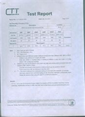 Non woven fabric certification certificate from Qingdao Bagest Co., Ltd.
