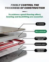 Levelling Compound Mortar Suitable for Home Renovation, Primary Leveling - Image 3