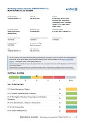 BSCI certificate from TONIKER SPORT LLC