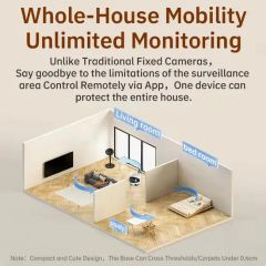 Intelligent Wireless IP Camera Smart Interactive Pet Security Robot with Night Vision - Image 3