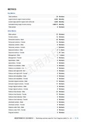 bsci5 certificate from Yiwu Fangzhen Plastic Co., Ltd.