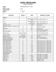 Lab Result certificate from Borneo Commodity Service