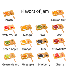 doking fruit jam Address Taiwan Content Fruit Jam Shelf Life 1 year Manufacturer Taiwan Certification HACPP Ingredients Fruit - Image 2