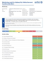 bsci certificate from Xiamen Mega Garment Co., Ltd.