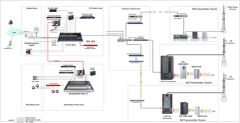 5kw Rack FM Broadcast Transmitter for Radio Station - Image 6