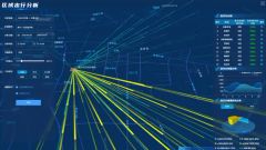 Public Transport Bus Transit Data Brain Multi-Scenario Management Software - Image 1