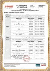 CE certificate of Hebei Jinsheng Pipe Fitting Manufacturing Co.,Ltd – certificate photo, supplier certificates section