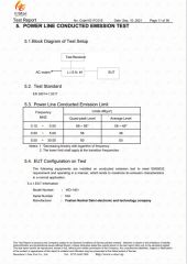 CE certificate for Europe standard 11 certificate from Foshan City DaiNi Electronic Technology Co., Ltd.