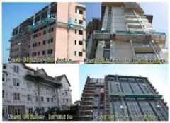Durable Mast Climber Lift Tables Platform for Construction Projects - Image 5
