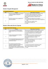 BV 7 certificate from Guangzhou Knitwinner Garment Company Ltd