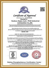 Certificate of Approval certificate from Suzhou Jiajun Packing Machinery Co., Ltd.