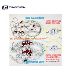 Christmas Permanent RGB LED Pixel Control LED Point Light Eave Strings - Image 2