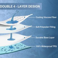 Cooling Waterproof Mattress Protector Breathable Soft Fitted Mattress Protector Covers - Image 4