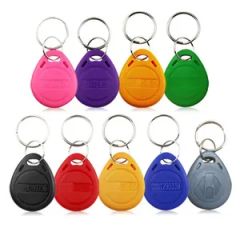 Type 3 IC Keychain Card -Blank Chip Card Material PVC Origin China Trademark zhonghu HS Code 4823900090 Transport Package - Image 6