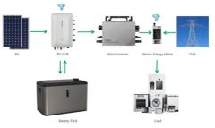 High-Efficiency 30kw Solar Pump Controller with MPPT Technology - Image 4