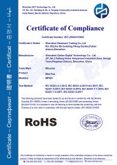 ROHS certificate for Misting Fan certificate from Shenzhen Realmark Industrial Co., Ltd.