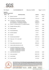 SGS Test Report 11 certificate from Eiffel Medical Supplies Co., Ltd.
