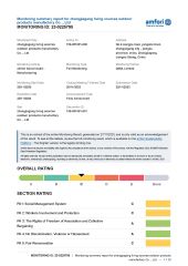 BSCI certificate from Jiahe Outdoor Products (Zhangjiagang) Co., Ltd.