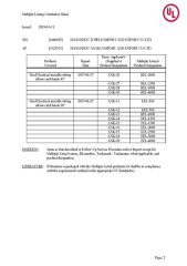 UL Certificate certificate from Hangzhou Topele Import And Export Co., Ltd.