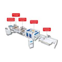 Tt 09A Five Function Five Workstation Woodworking CNC Router CNC Milling Machine Wood CNC Machine - Hangzhou Ting Ting Trading Co., Ltd.