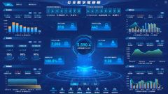Public Transport Data Visualization Integrated Manage Software System for Bus - Image 5