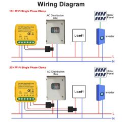 SLS 2 Channel Smart Energy Meter Clamp for Solar System Consumption Monitor - Image 6