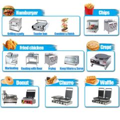 Fast Food Restaurant Interior Design, Restaurant Equipment Kitchen Set, Mcdonalds Restaurant Equipments - Image 3