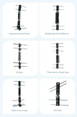 Xc Medico Orthopedic Medical Device Bone Fixation Tibia and Femur External Fixator - Image 3