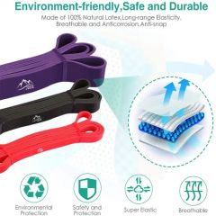 Sourcing Yoga Fitness Resistance Loops Exercise Bands Factory From China - Image 5