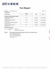 14 certificate from Jiangsu Demine New Material Co., Ltd.
