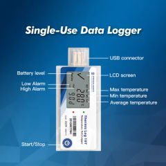 Pharma Transport Temperature Data Logger with LCD Screen for Precise Temperature Recording - Image 5