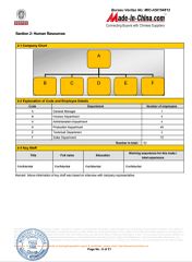 Bureau Vertitas Report 6-16 certificate of ZhangJiaGang City YuFeng Beverage Machinery Co., Ltd. – certificate photo, supplier certificates section