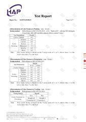 Test Report certificate from Zhangjiagang Tianjun Trade Co., Ltd.