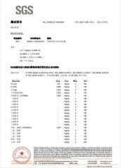 SGS certificate from Guangdong Octki New Material Technology Co., Ltd