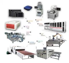Solar Module Making PV Solar Panel Production Line 30MW - Image 1