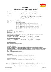 IECEx certificate from Chengdu Andisoon Measure Co. Ltd.