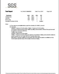SGS ROHS certificate from Changzhou Longxiang Gas Spring Co., Ltd.
