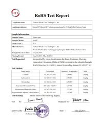 Mouse pad certificate from Fuzhou Whole Line Trading Co., Ltd.