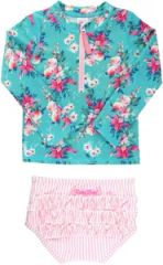 Baby Upf 50+ Zipper Rash Guard Swimsuit Set - Image 6