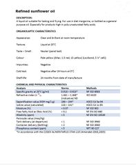 Specifications certificate of Gowda Hills Spices Trading LLC – certificate photo, supplier certificates section