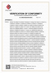 CE certificate from Zhejiang Zheli new material Co., LTD