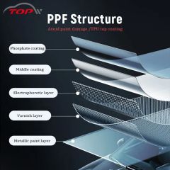 Premium Car Wrapping Protection Film for Ultimate Vehicle Care Tph Ppf - Image 6