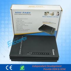 PBX 2 Co Lines 8 Extensions Soho Telephone System with Caller ID - Image 2