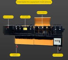 Bent Pipe Repair Straightener Metal Pipe Straightening Machine, Straightening Rust Removal Painting Multi-Function Machine - Image 3