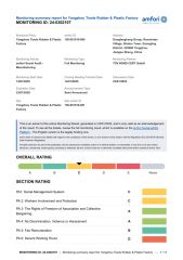 BSCI certificate from Yangzhou Ease Homeware & Gifts Co., Ltd.