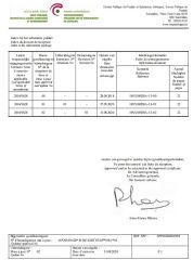 2 certificate of Hangzhou Gaohong Engineering Machinery Co., Ltd. – certificate photo, supplier certificates section