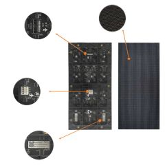 Factory Price Indoor P2 RGB LED Advertising Billboard Screen Display Module - Image 4