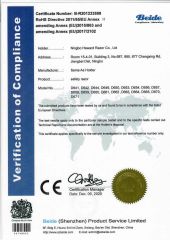 CE certificate from Ningbo Haward Razor Company