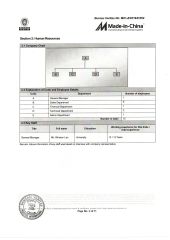 Human Resources certificate from Shanghai Brothers Textile Co., Ltd.